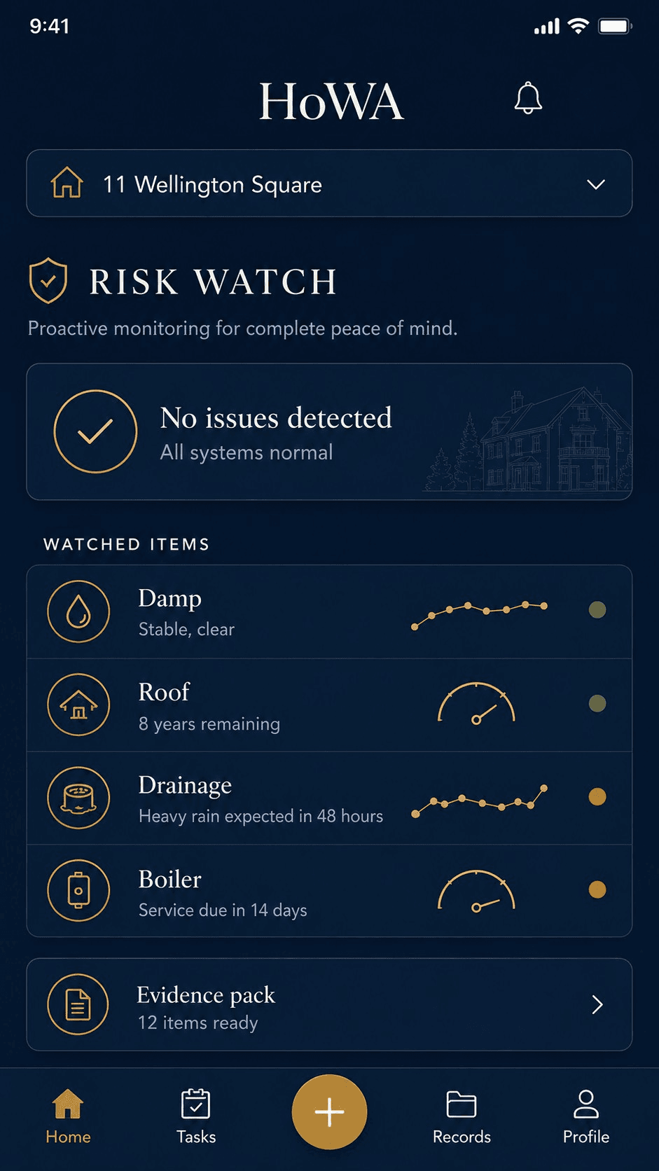 HoWA app screen: Risk Watch